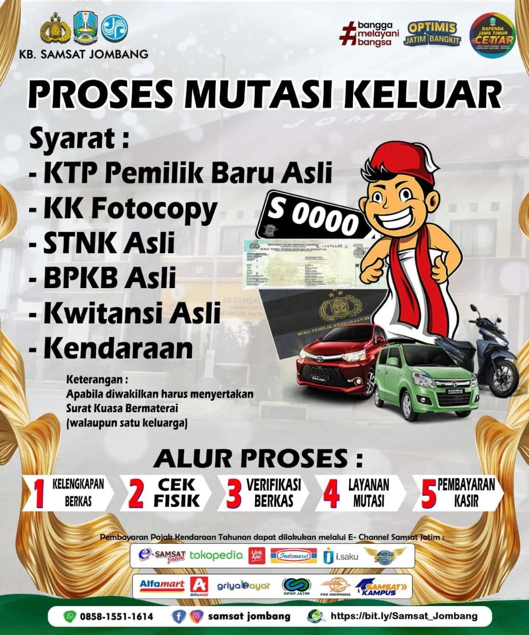 Alur Mutasi Keluar