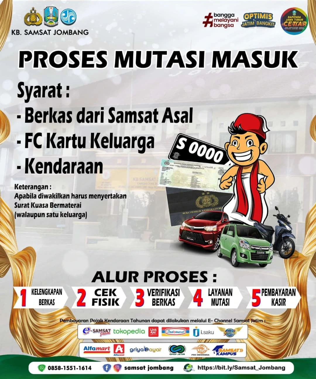 Alur Mutasi Masuk